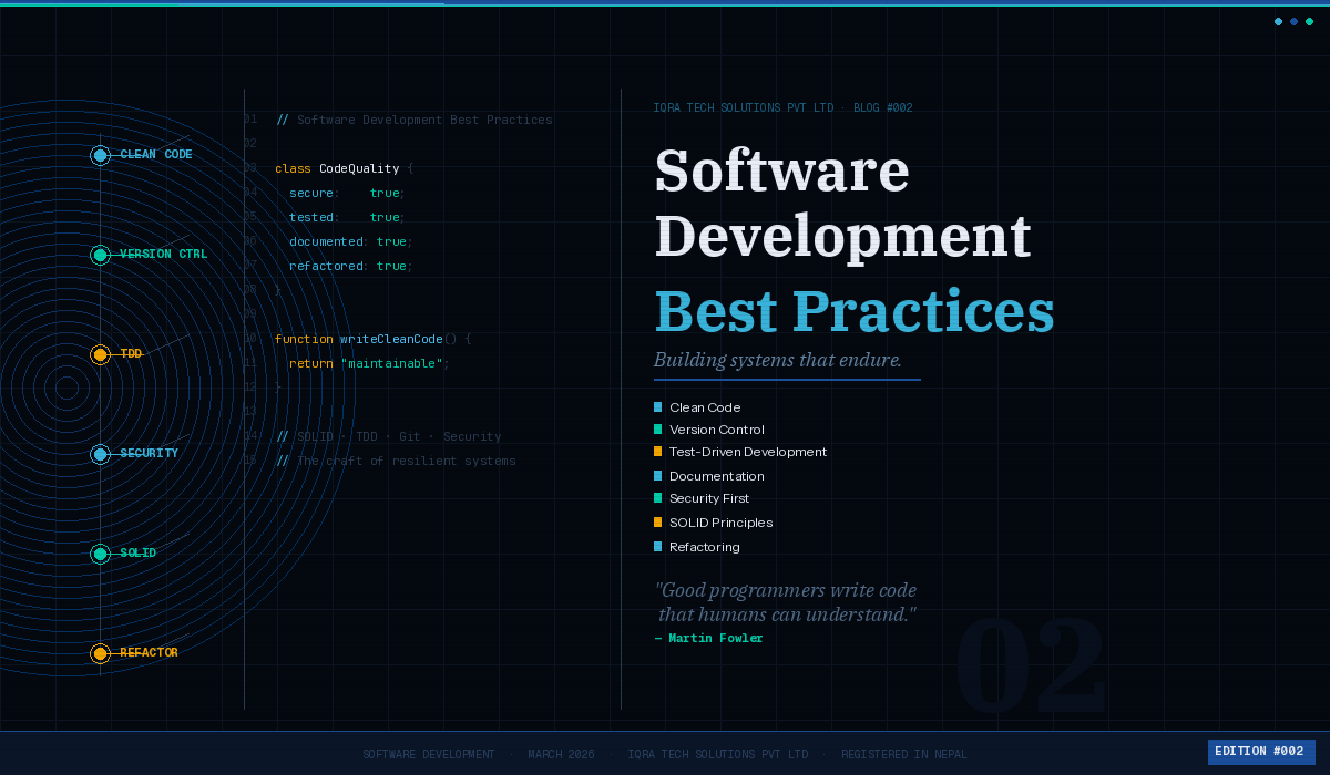 Software Development Best Practices: Building Robust, Scalable, and Maintainable Systems